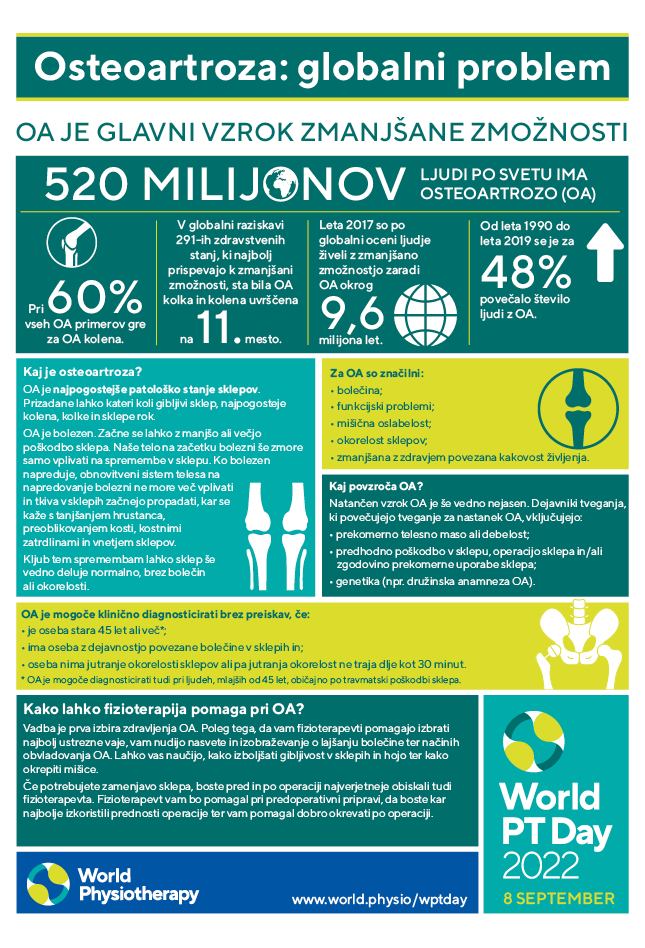WPTD2022 InfoSheet1 A4 Slovenian