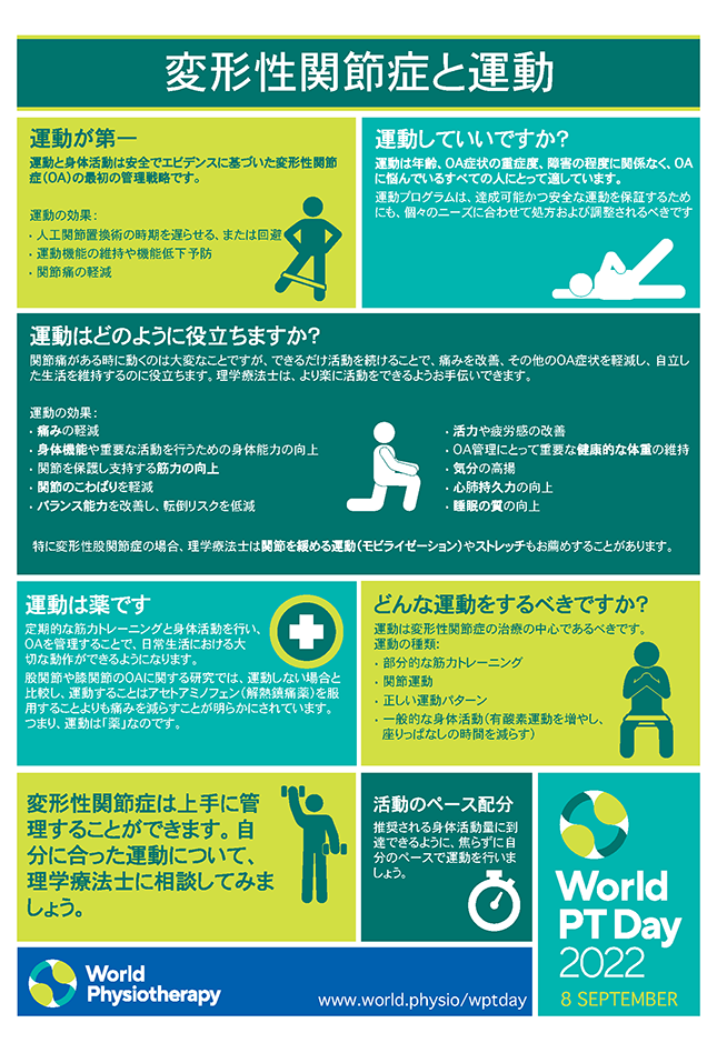 WPTD2022 InfoSheet2 A4 Final Japanese