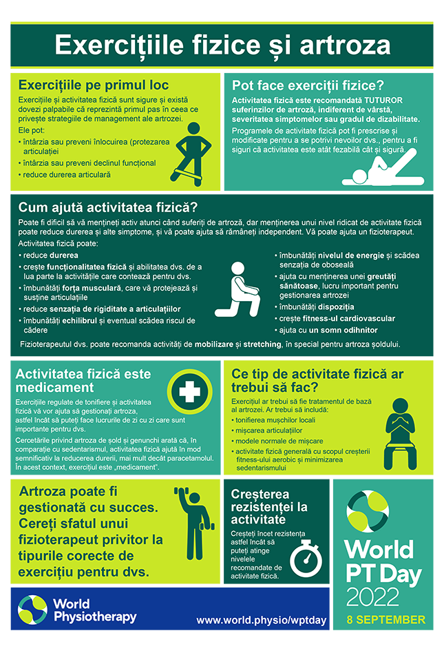 WPTD2022 InfoSheet2 ROMANIAN