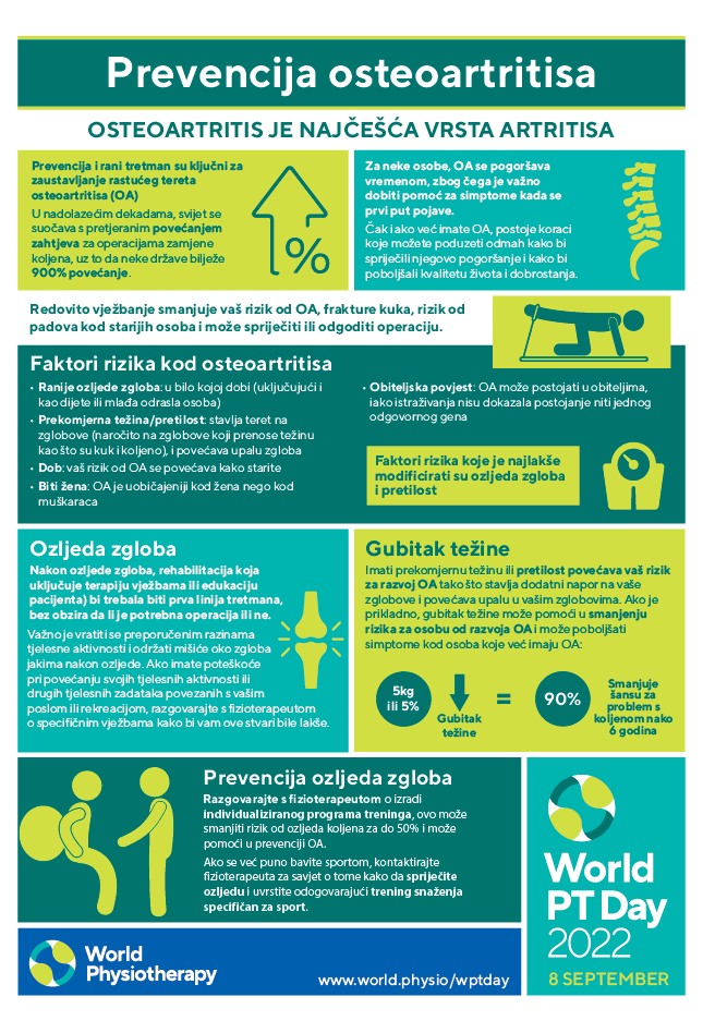 WPTD2022 InfoSheet3 A4 Bosnian