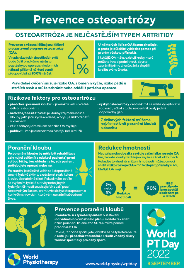 WPTD2022 InfoSheet3 A4 Czech