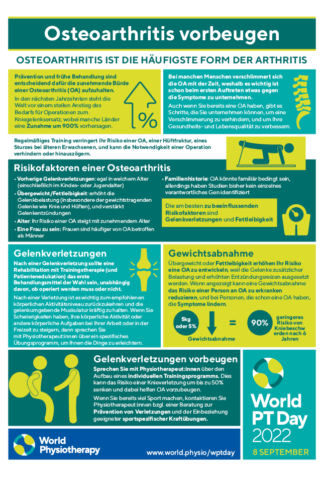 World PT Day 2022 Information Sheets German World Physiotherapy   WPTD2022 InfoSheet3 A4 German 