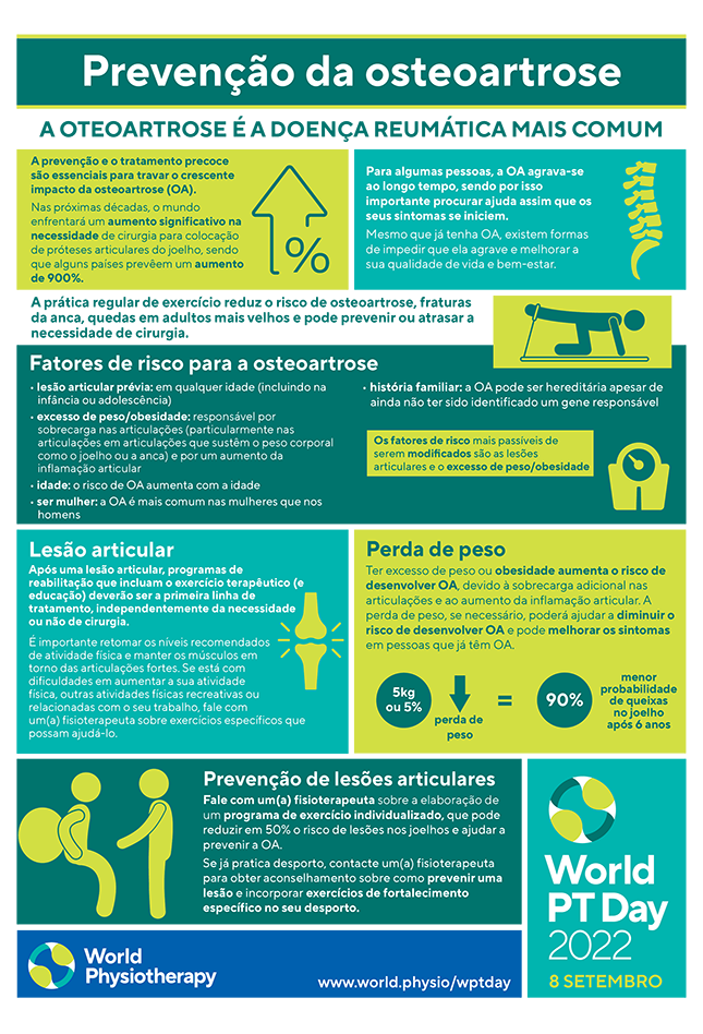 WPTD2022 InfoSheet3 A4 Portuguese