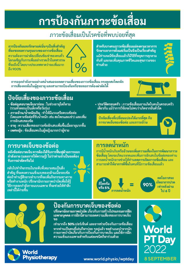 WPTD2022 InfoSheet3 A4 Thai