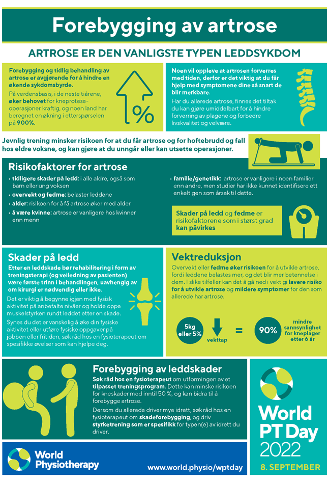 WPTD2022 InfoSheet3 Norwegian