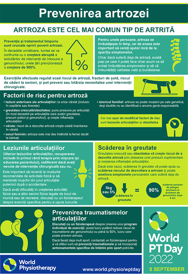WPTD2022 InfoSheet3 ROMANIAN