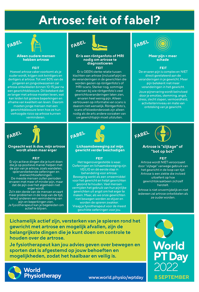 WPTD2022 InfoSheet5 A4 Final Dutch