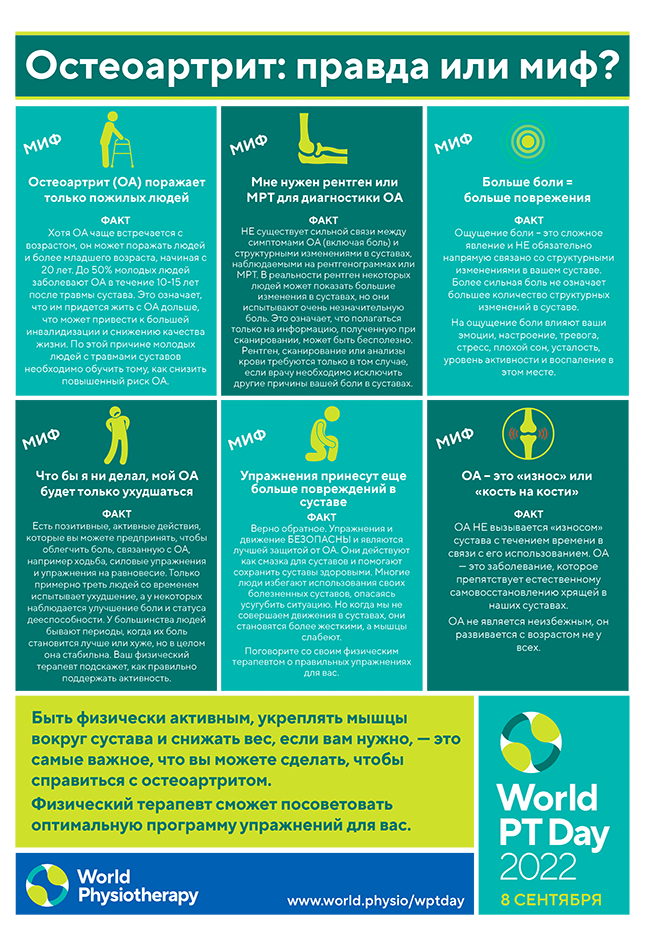 WPTD2022 InfoSheet5 A4 Final Russian