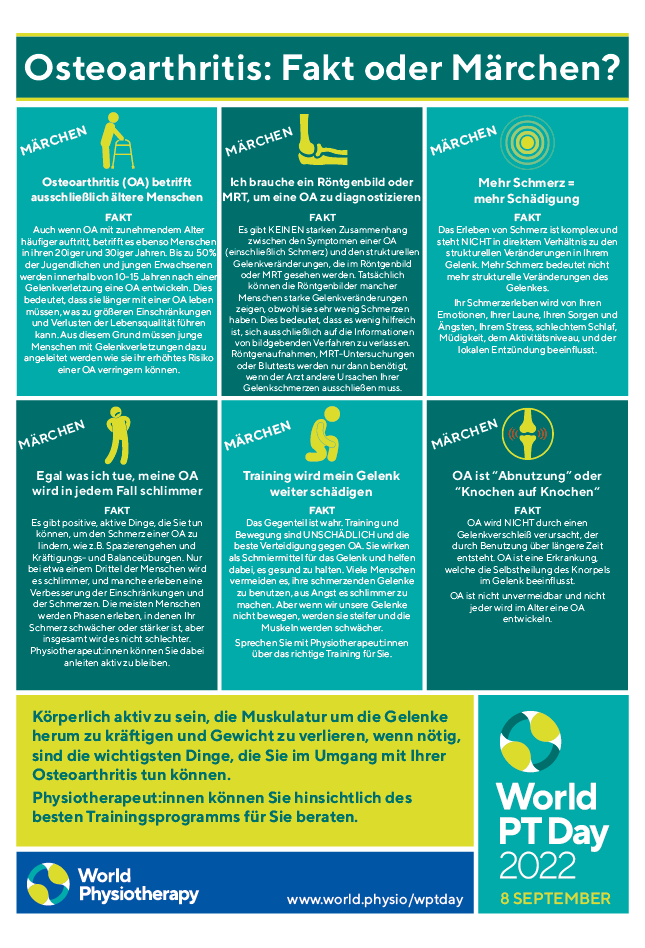 World PT Day 2022 Information Sheets German World Physiotherapy   WPTD2022 InfoSheet5 A4 German 