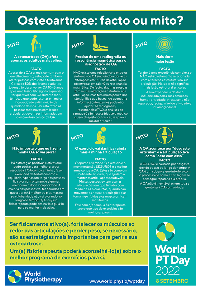 WPTD2022 InfoSheet5 A4 Portuguese