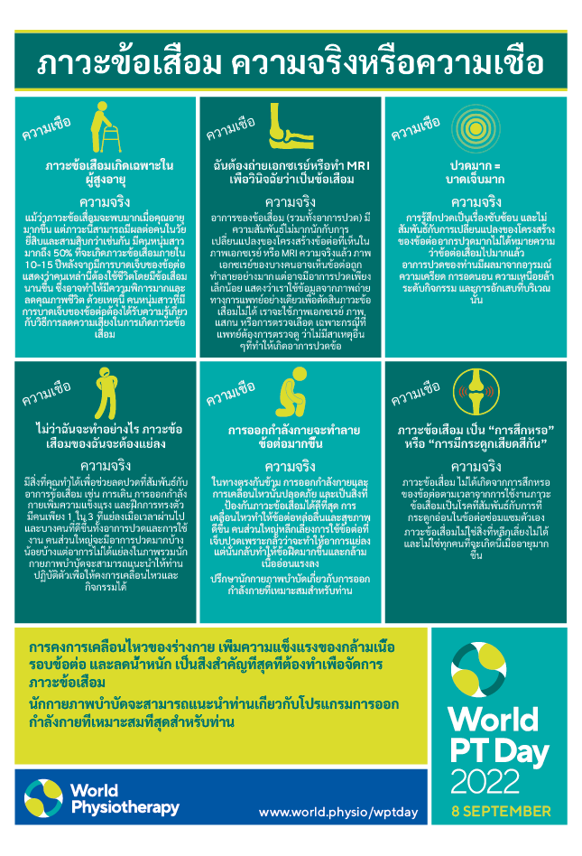WPTD2022 InfoSheet5 A4 Thailändisch