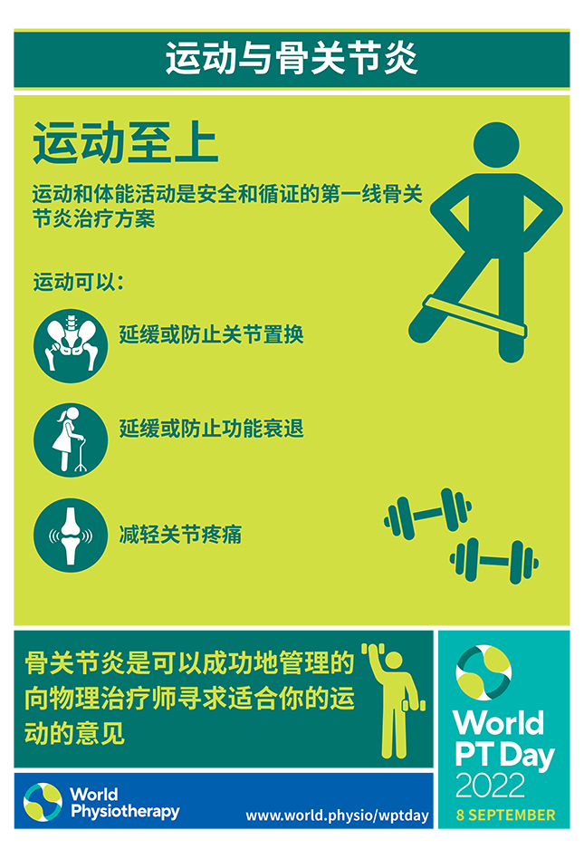 WPTD2022 Poster1 A4 Final CHINESE SIMPLIFIED