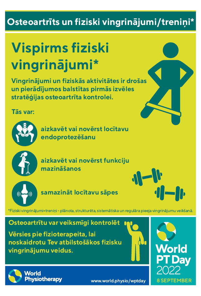 WPTD2022 Poster1 A4 Latvian