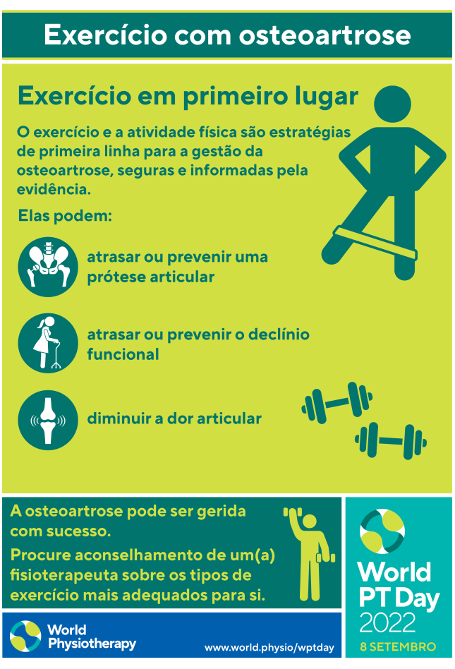 WPTD2022 Poster1 A4 Portuguese