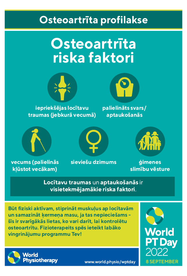 WPTD2022 Poster4 A4 Latvian