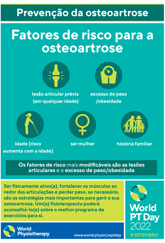 WPTD2022 Poster4 A4 Portuguese