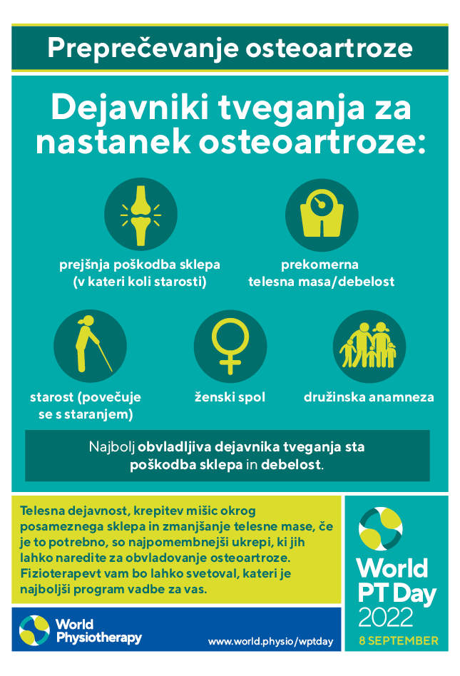 WPTD2022 Poster4 A4 Slovenian