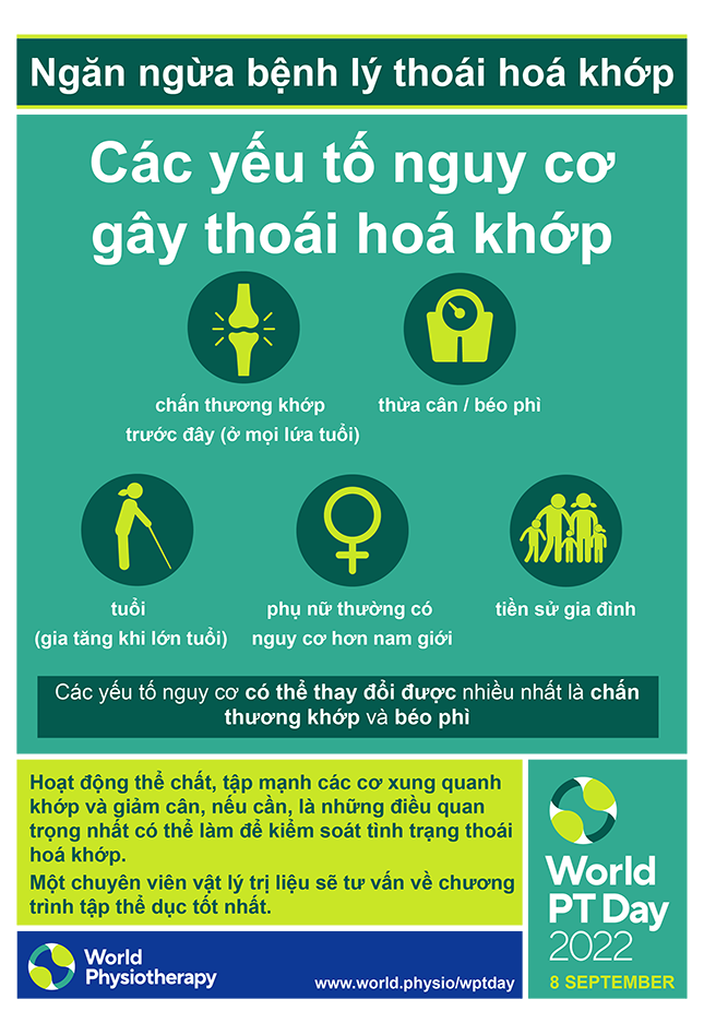 WPTD2022 Poster4 A4 VIETNAMESE