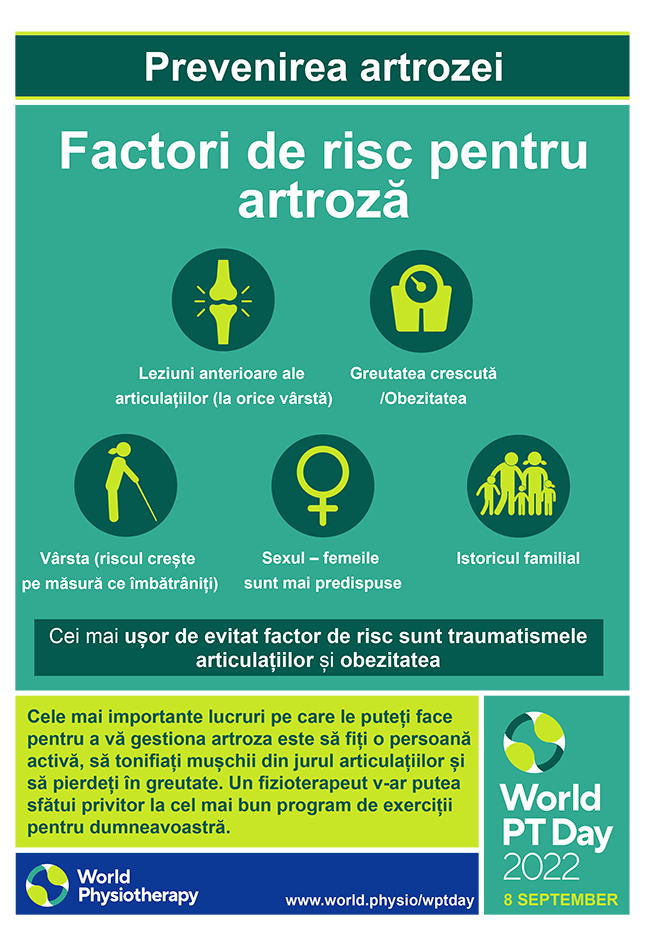 WPTD2022 Poster4 ROMANIAN