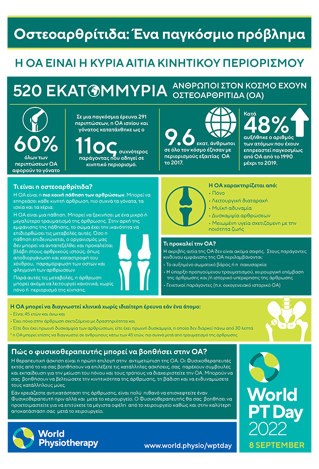 WPTD2022 InfoSheet1 A4 Final Greek