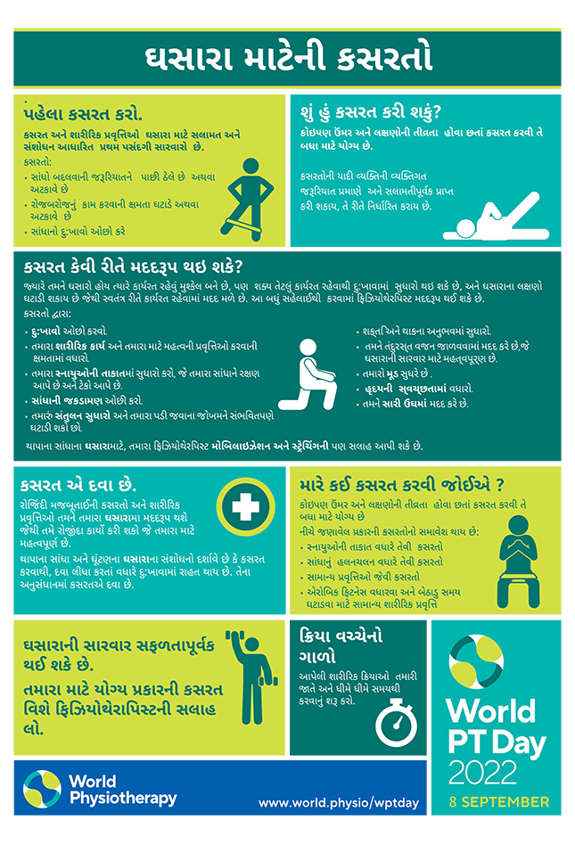 WPTD2022 InfoSheet2 A4 Final Gujarati