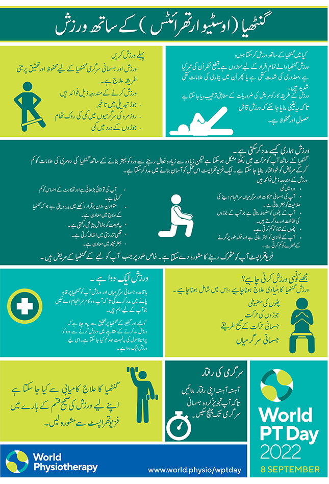 WPTD2022 InfoSheet2 Urdu thumbnail