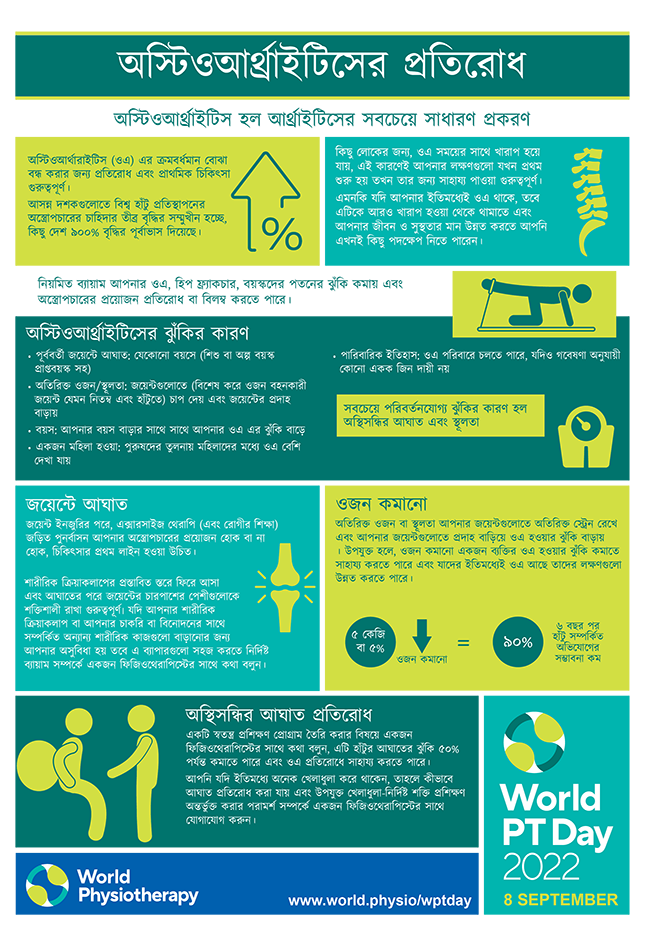 WPTD2022 InfoSheet3 A4 BANGLA Final