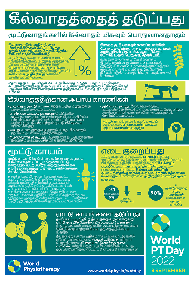 WPTD2022 InfoSheet3 A4 Final Tamil
