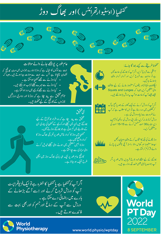 WPTD2022 Foglio informativo4 Miniatura Urdu