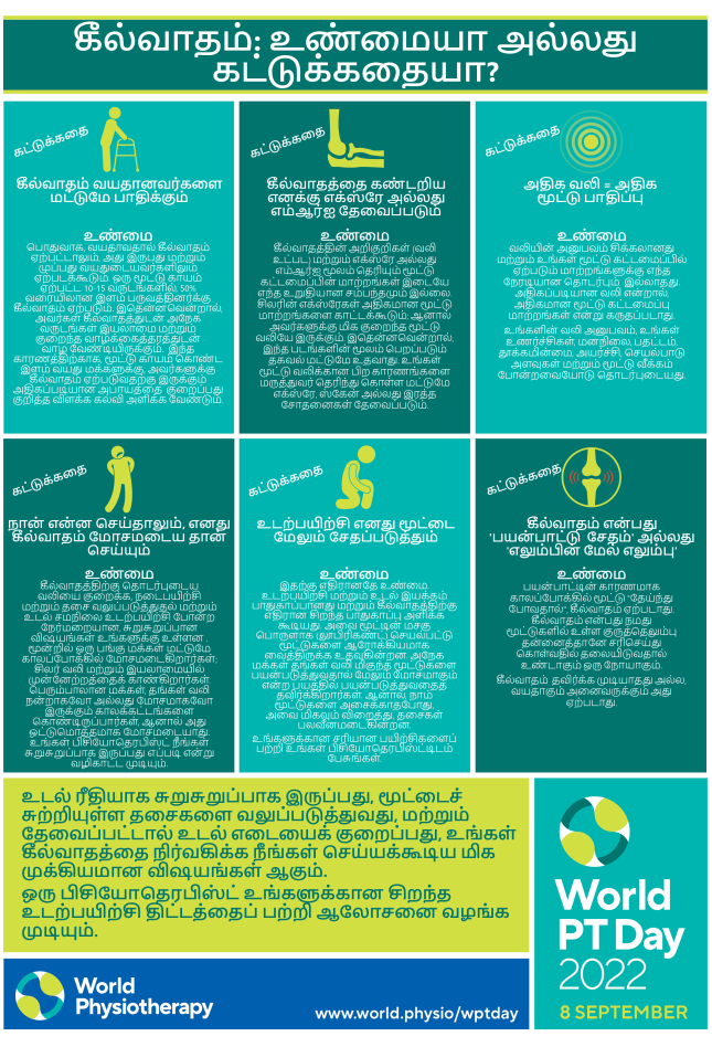 WPTD2022 InfoSheet5 A4 Final Tamil v3