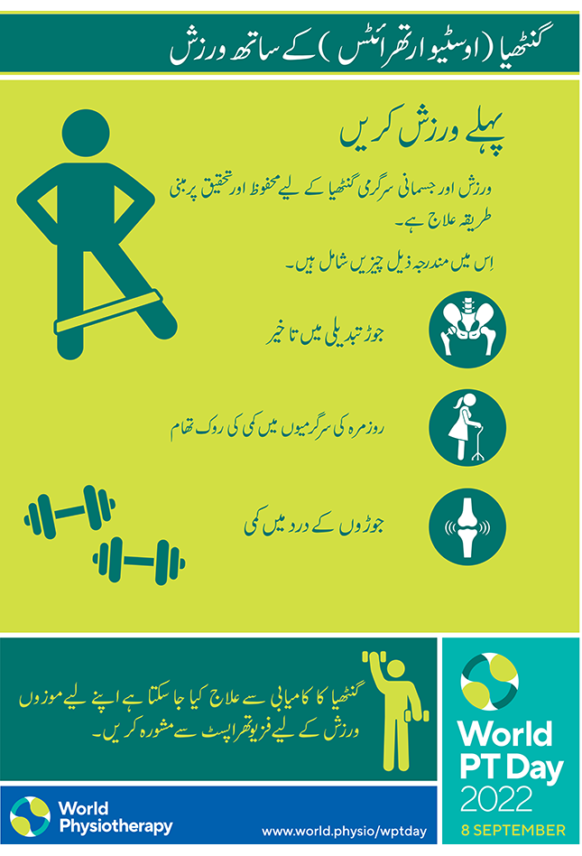 WPTD2022 Poster1 gambar mini Urdu
