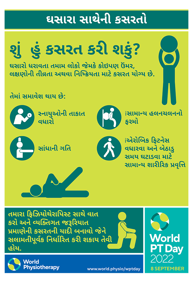 WPTD2022 Poster2 A4 Final Gujarati