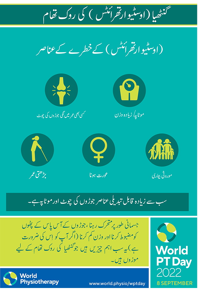 WPTD2022 Poster4 gambar mini Urdu