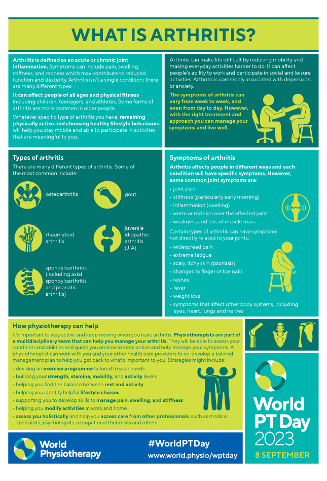 Image of World PT Day 2023 information sheet 1