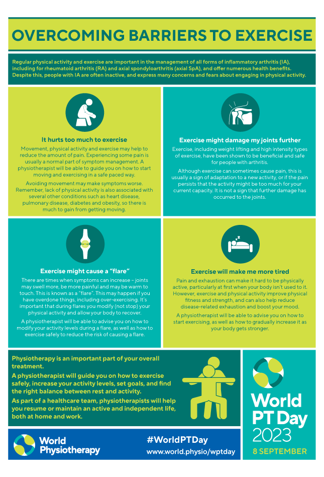 Image of World PT Day 2023 information sheet 4