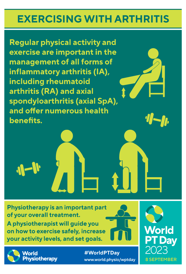 World PT Day 2023: Posters (English) | World Physiotherapy