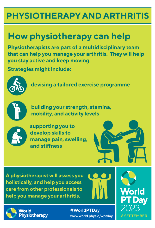 World PT Day 2023 Posters English World Physiotherapy   WPTD2023 Poster2 Thumbnail 