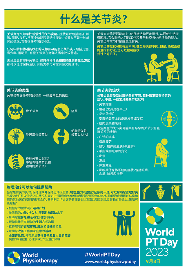 WPTD2023 InfoSheet1 Chinesisch vereinfacht