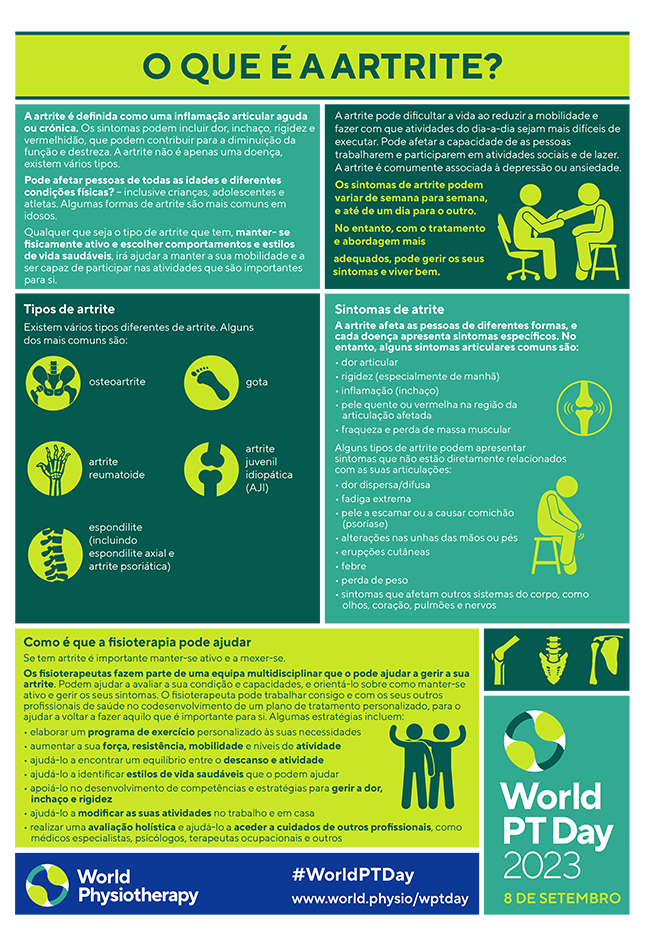 World PT Day 2023: information sheets (Portuguese) | World Physiotherapy