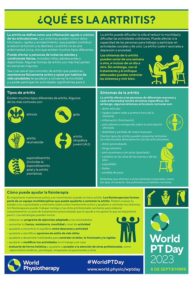 WPTD2023 Information sheet 1 Spanish
