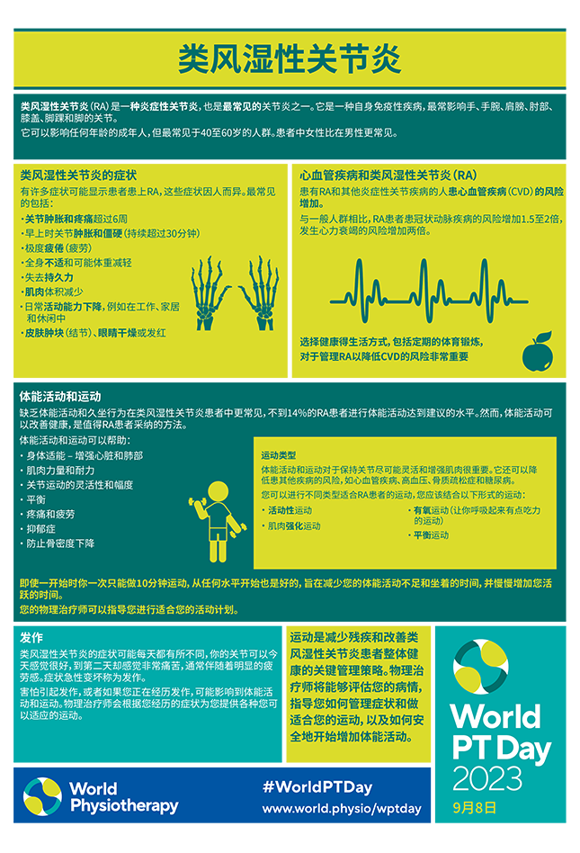 WPTD2023 InfoSheet2 Chinese Simplified