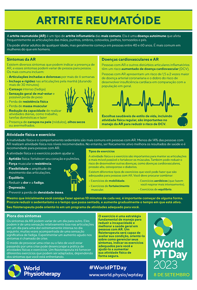 WPTD2023 Information sheet 2 Portuguese Brazilian