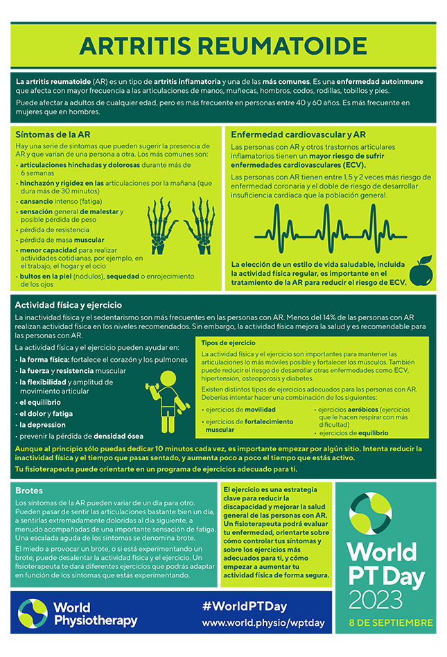 WPTD2023 Information sheet 2 Spanish