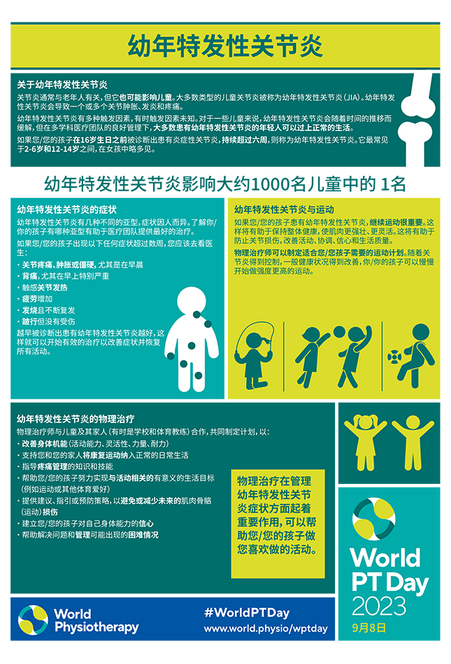 WPTD2023 InfoSheet5 Chinese Simplified