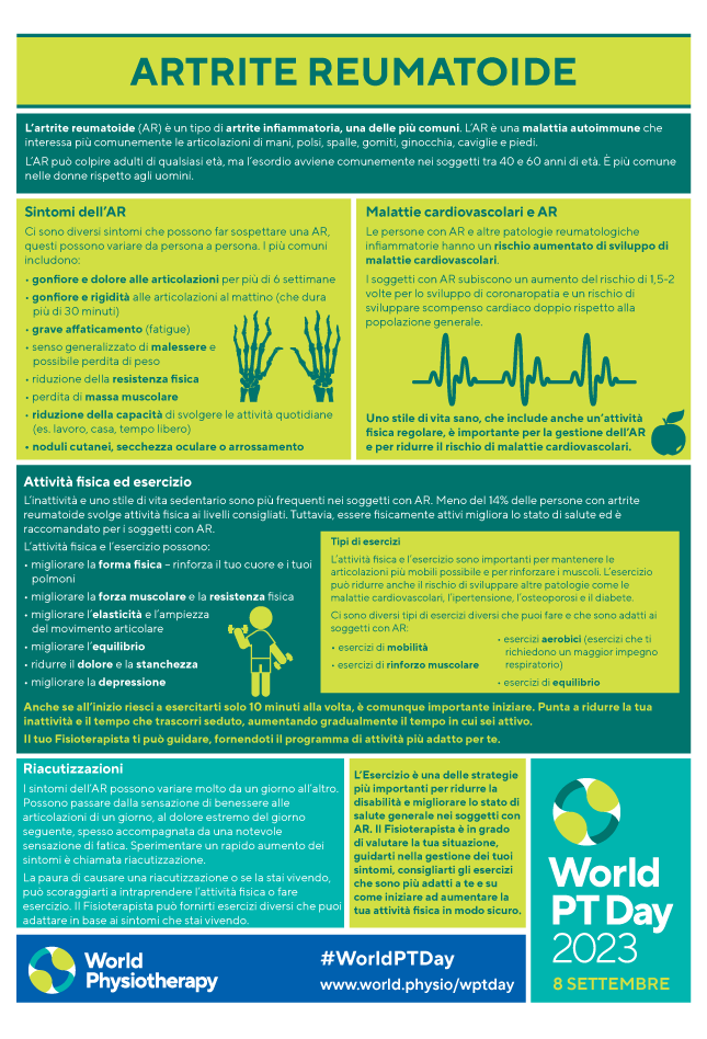 WPTD2023 InfoSheet2 Italian thumbnail