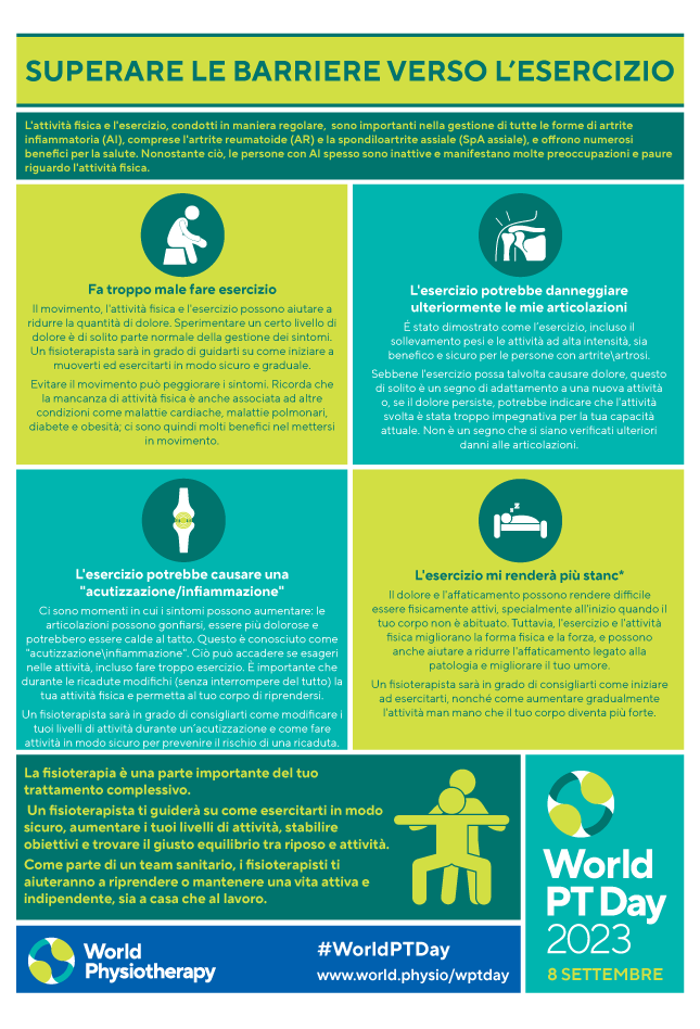 WPTD2023 InfoSheet4 Italian thumbnail