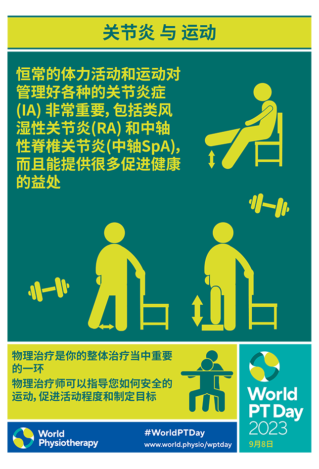 WPTD2023 Poster1 Bahasa Mandarin Sederhana