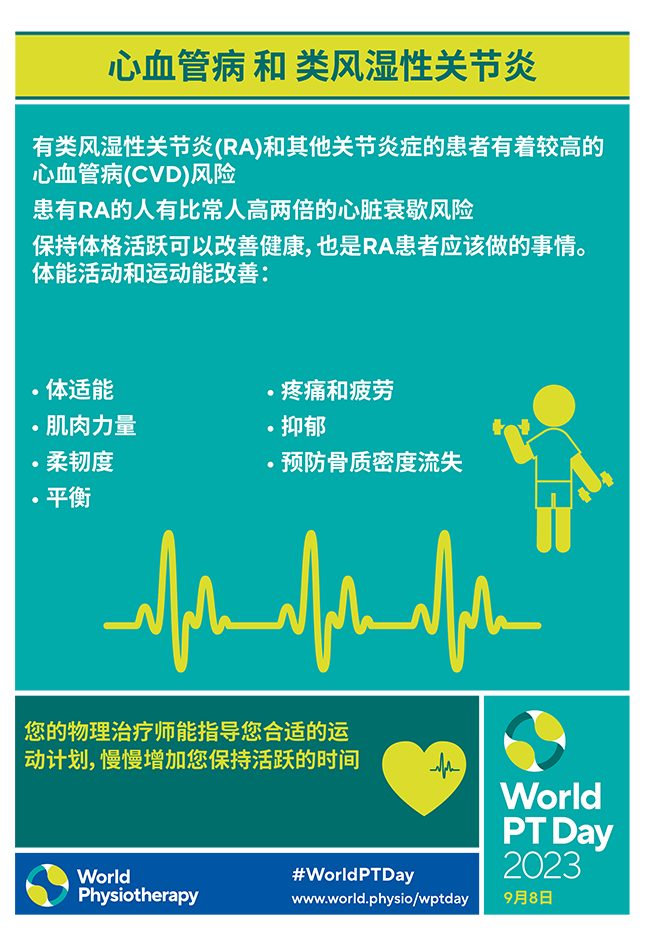 WPTD2023 ポスター3 中国語簡体字