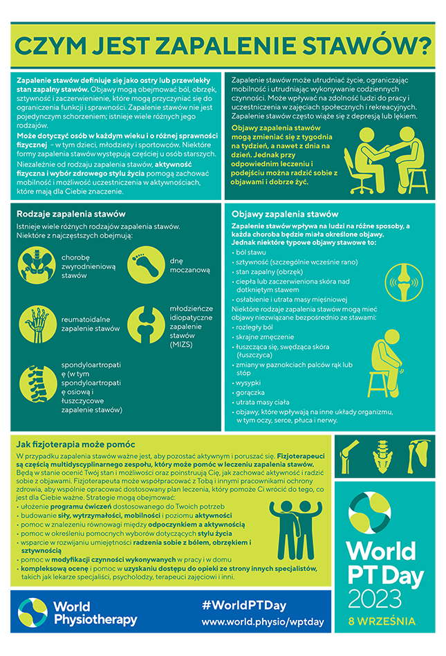 WPTD2023 InfoSheet1 thumbnail Polish