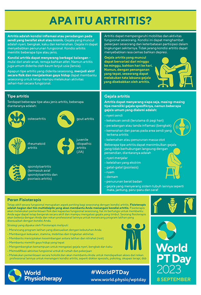 WPTD2023 InfoSheet1 Indonesian thumbnail